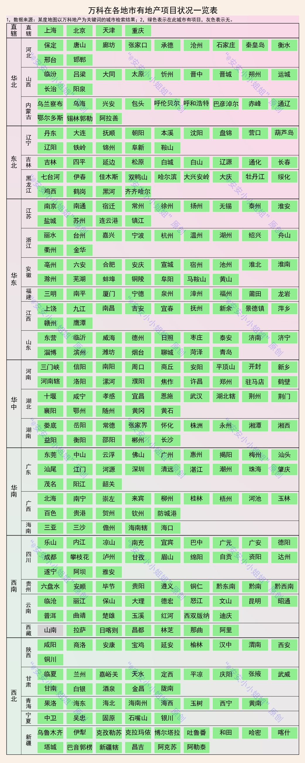 万科|万科、碧桂园和恒大：在200多个地市投资地产的企业，会凉凉吗？