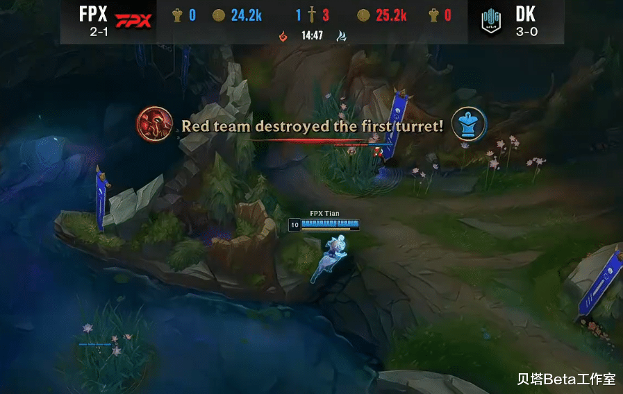 fpx战队|DK击败FPX,拿下双杀!Nuguri惨遭疯狂军训,canyon波比完美发挥