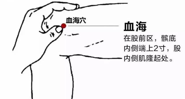 平直堂|白露 | 养气血，艾灸这几个穴！
