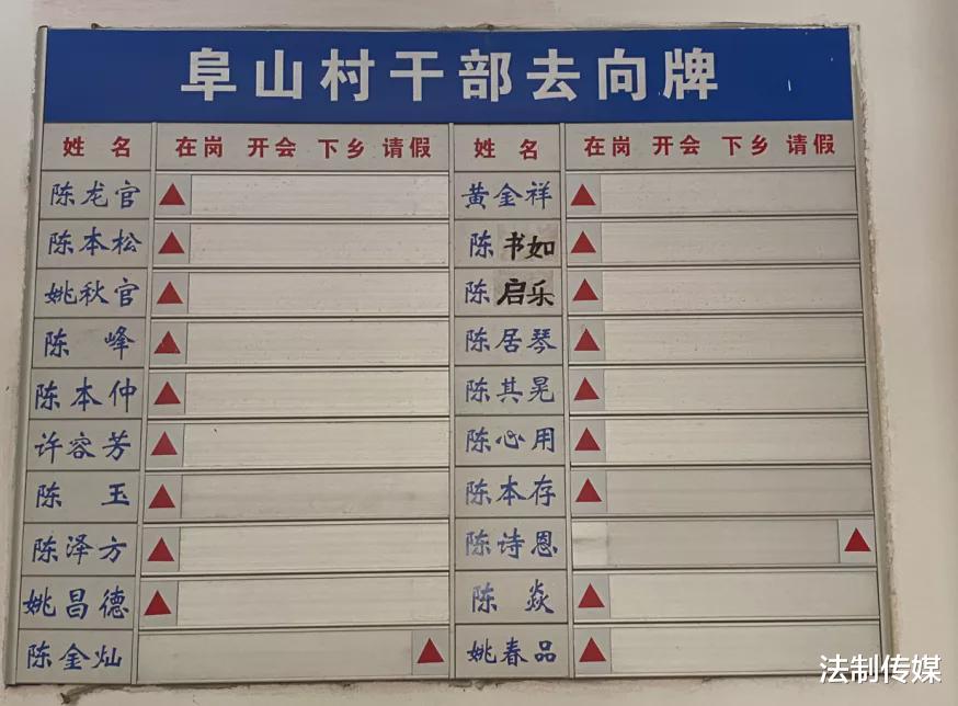 长乐|福建长乐一村霸自封“太上皇”：谁当村干部由他说了算