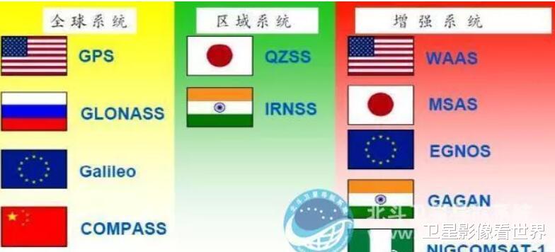 谷歌地球 国内还有和国外谷歌地球类似的软件吗?