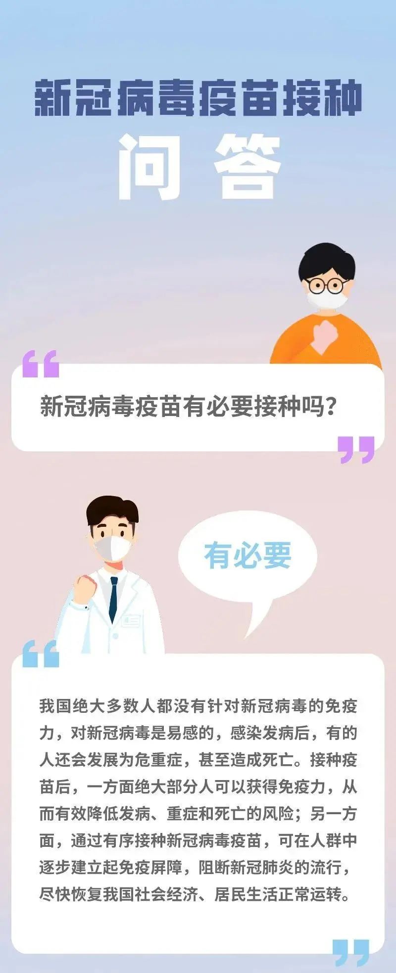 栾城快报 新冠病毒疫苗在人体内是如何发挥作用的？