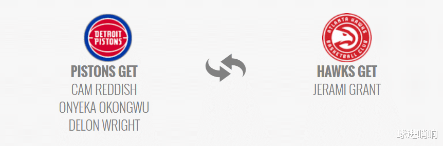 交易|6筆格蘭特交易方案：3方5人各取所需，3換1赴老鷹，3換2加盟公牛