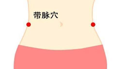 艾灸|艾灸减肥，收腰提臀减肚子，甩掉赘肉！