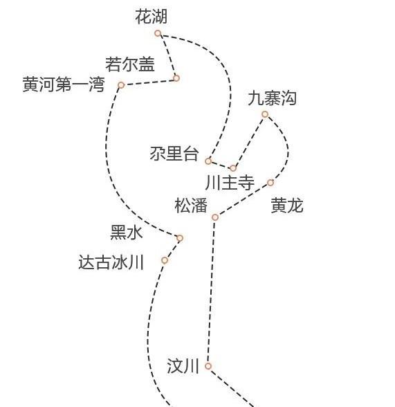 奶球妈咪聊|这条公认TOP1避暑仙境的自驾线路，浓缩了九成川西美景，建议收藏