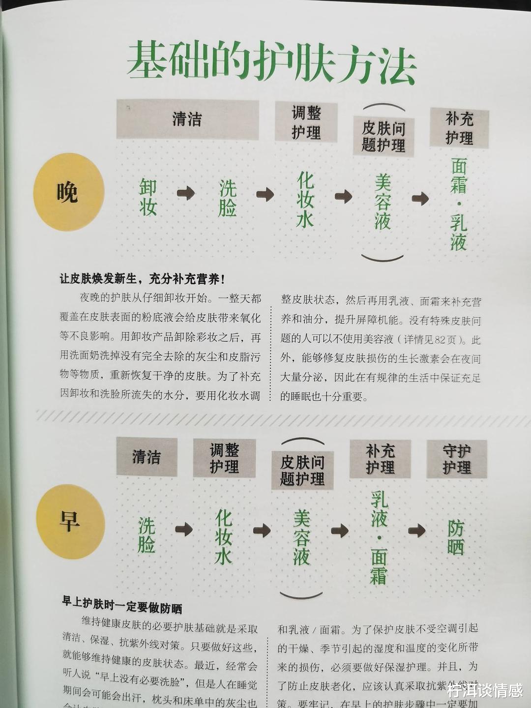 短发 女明星的巴掌脸每年保养费过百万,皮肤科医生剖析如何省钱护肤