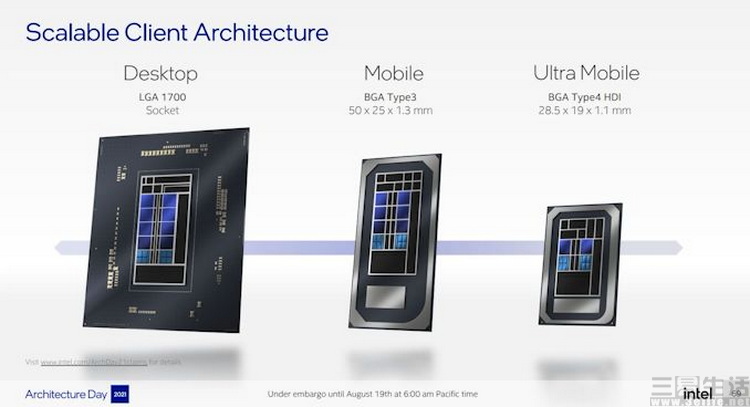 Windows|Intel 12代酷睿详解：内存频率惊人，架构面向未来