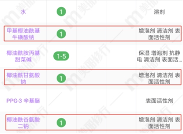 米妈不是超人|孕期用错洗发水,毁发后果比烫染严重100倍!这三款才够良心!