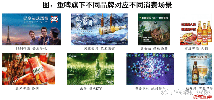 购房置业|“夺命大乌苏”背后的大佬,重庆啤酒