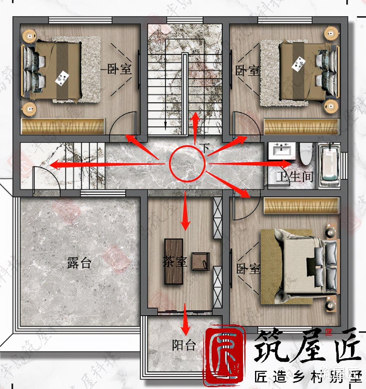 农村自建别墅户型如何设计？“动静线”了解一下