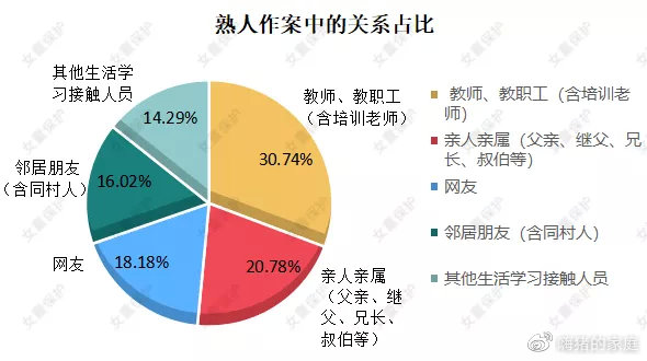 嗨猪的家庭|广东4岁女童被老师猥亵，受伤严重：你嫌性教育太早，坏人不嫌孩子太小！