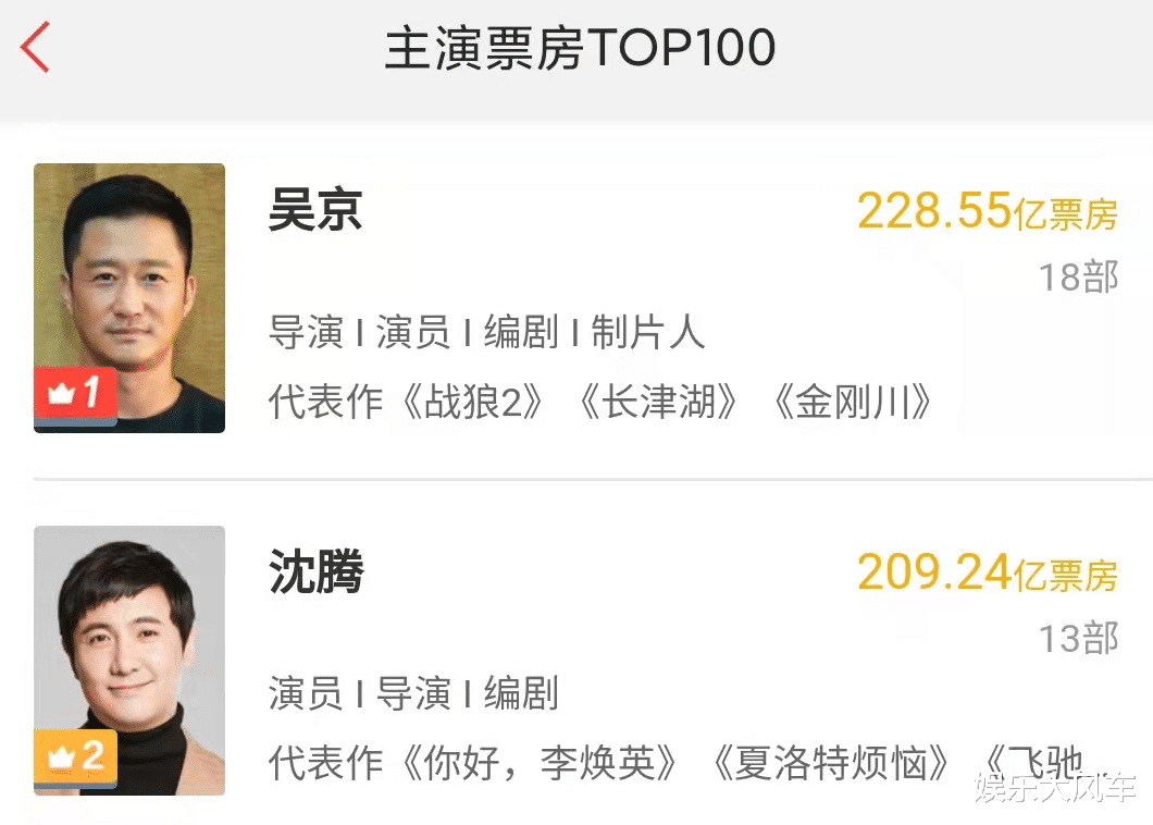 吴京|曝《流浪地球2》14号开机，刘德华加盟，吴京将成第一个300亿先生