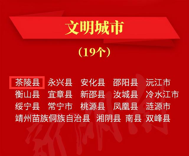 H&M|湖南省2020届文明城市、文明村镇等名单公布 快看株洲都有哪些…