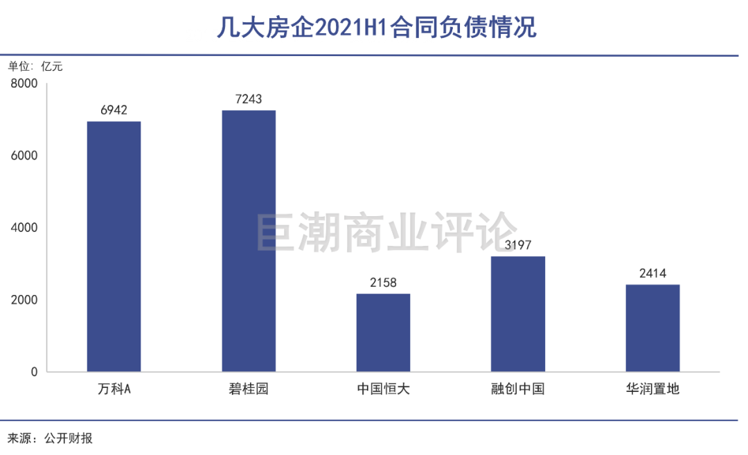 南宁|碧桂园暖冬