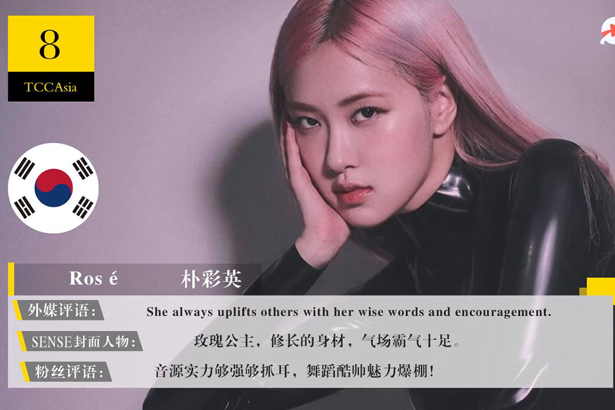 迪丽热巴|2020亚太区最美100张面孔最全榜单，快来看看有哪些女神上榜了？