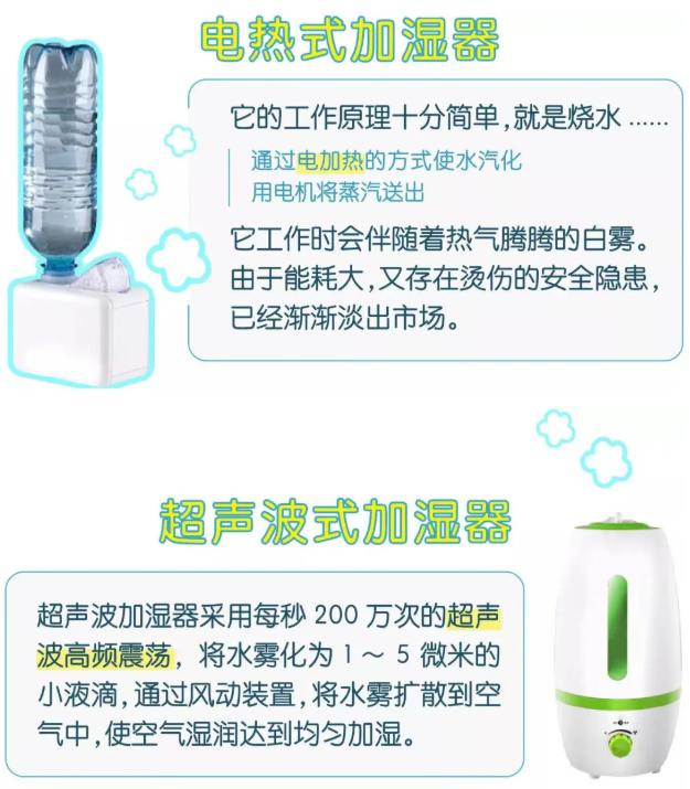 红河|开暖气室内太干燥，选购加湿器要关注哪些关键数据？