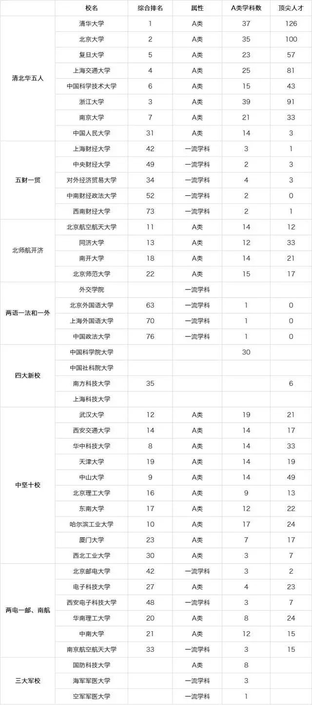 渤海大学|国内“最难考”44所大学，实力强劲，真正的巨无霸高校