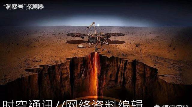 火星 从火星带回土壤会发生世界灾难吗？