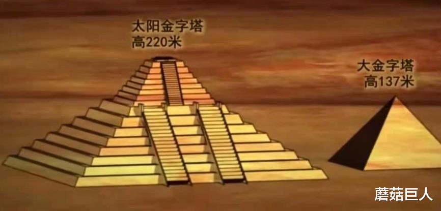蘑菇巨人|3万年前的奇迹，打击现代人波斯尼亚太阳金字塔，遗失历史的神秘人