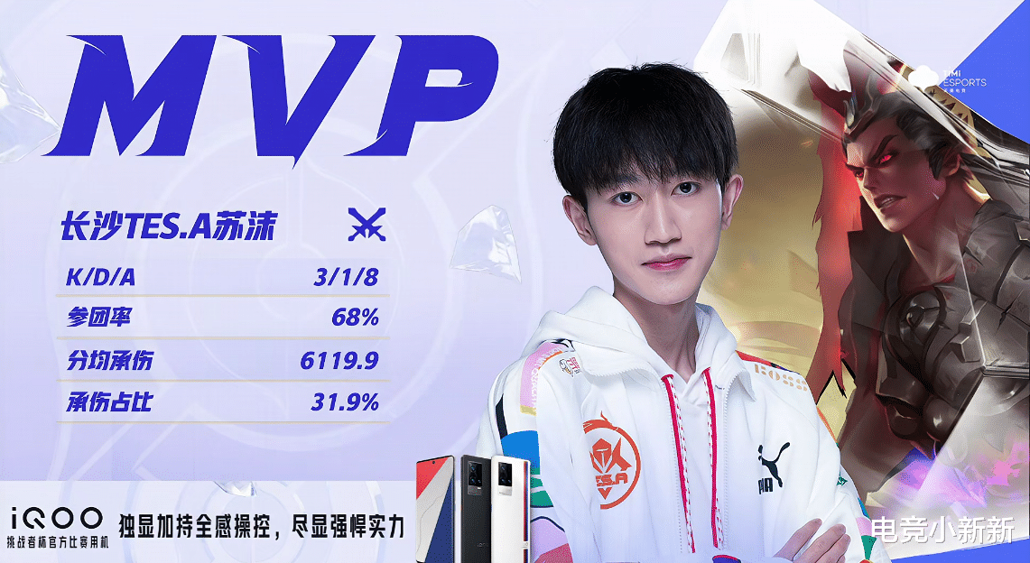 tes战队|TES惊险击败K甲亚军HH拿到冬季挑战者杯首胜，潇洒：终于为KPL找回了场子！