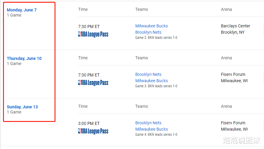 詹姆斯·哈登|两大利好消息！篮网或就此占据主动权，表示不会拿哈登健康冒险