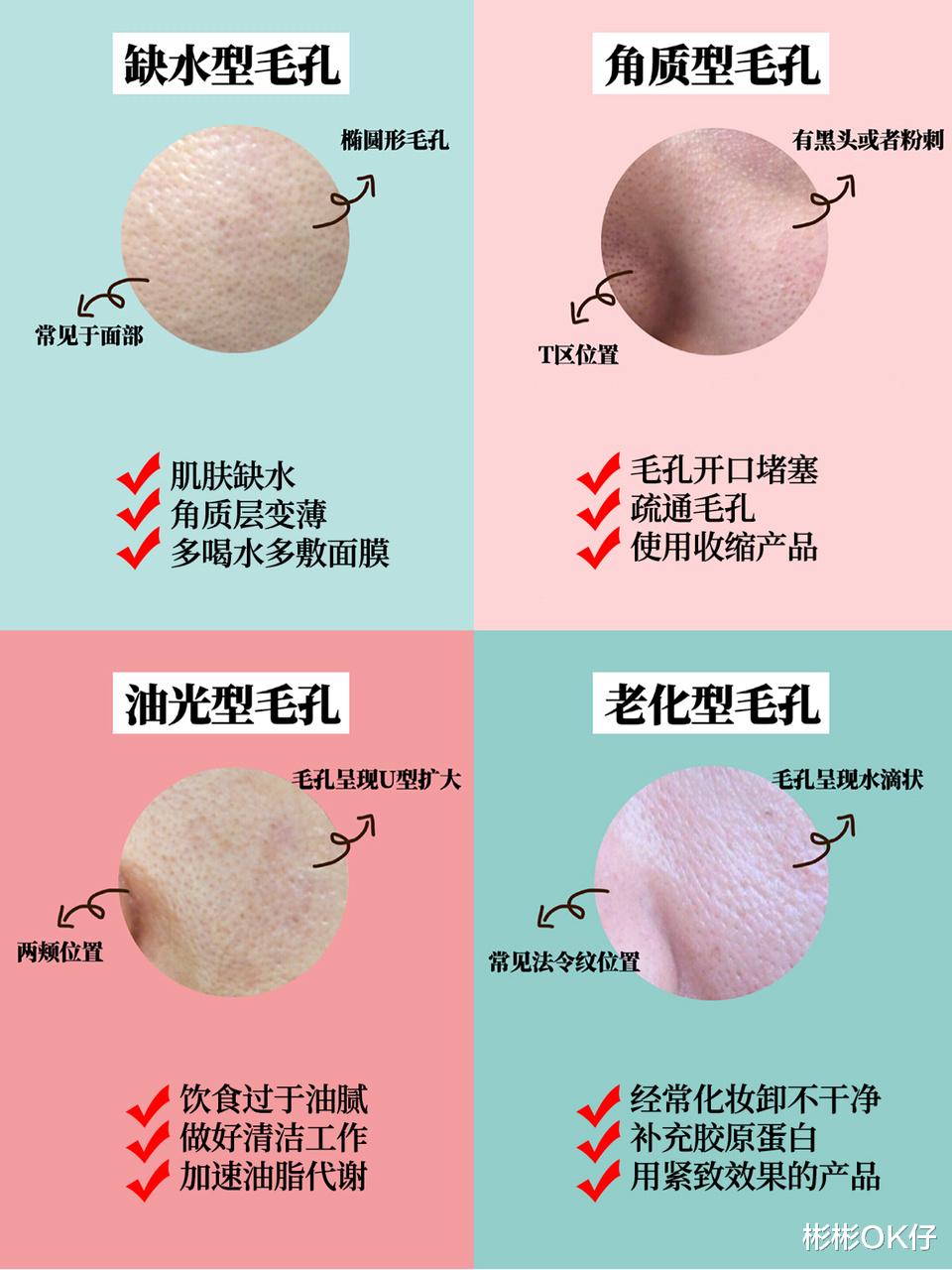 彬彬OK仔 鲜为人知的护肤冷知识你知道多少条？建议收藏！