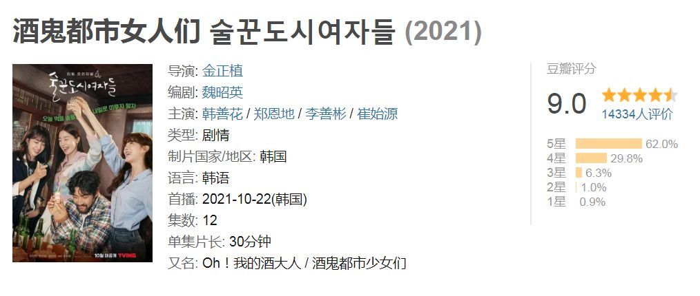 韩剧|2021年被低估的5部韩剧，剧名“劝退”，错过有点可惜