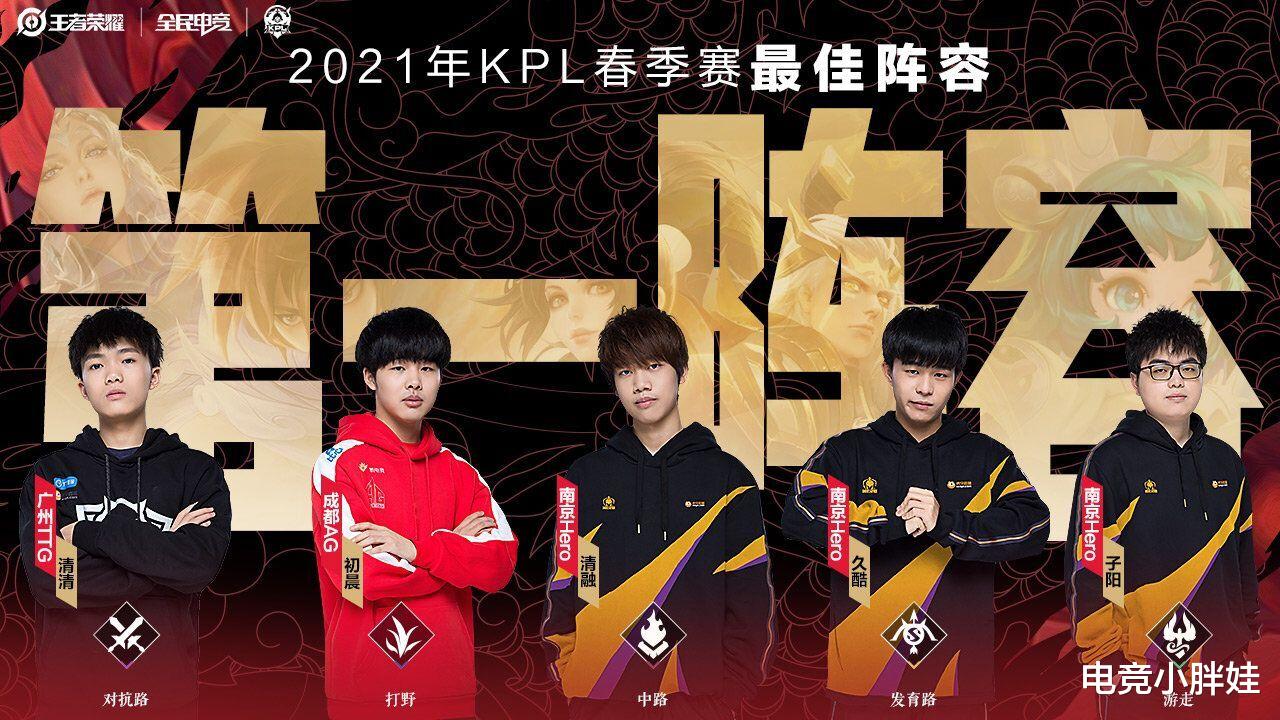 最佳阵容|KPL公布春季赛最佳阵容，AG超玩会初晨上榜遭到玩家质疑，网友：谁没冠军谁尴尬