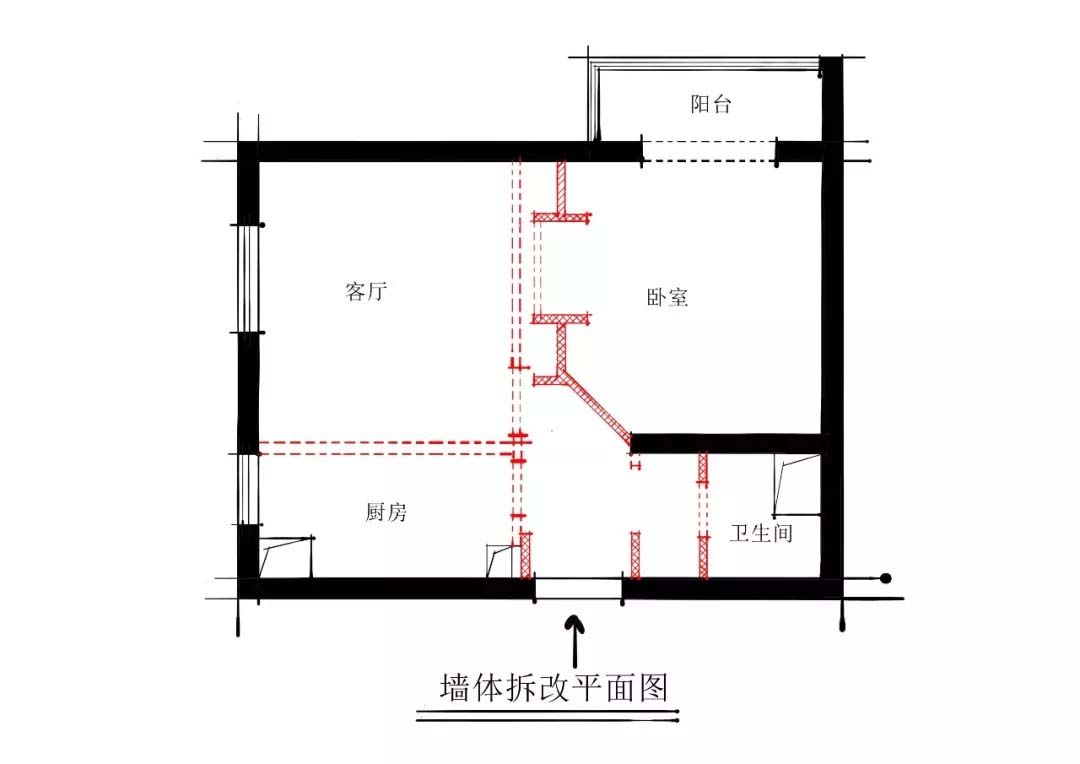 浪漫的法式装修,单身人士的首选风格,小户型也能独具风情