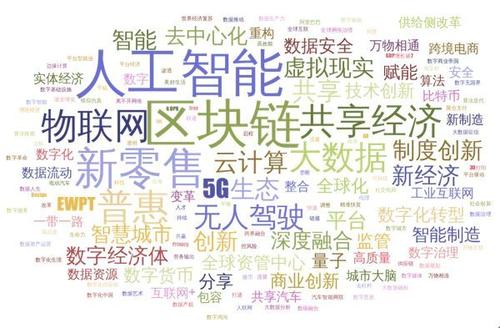 算法|万词霸屏的没落,蓝天算法再升级,让排名结果精准高质
