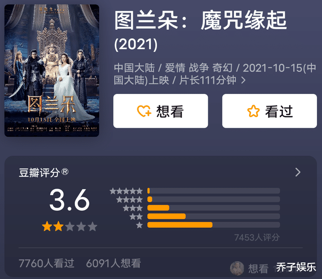 姜文|《图兰朵：魔咒缘起》到底有多烂？央媒四个字点评一针见血