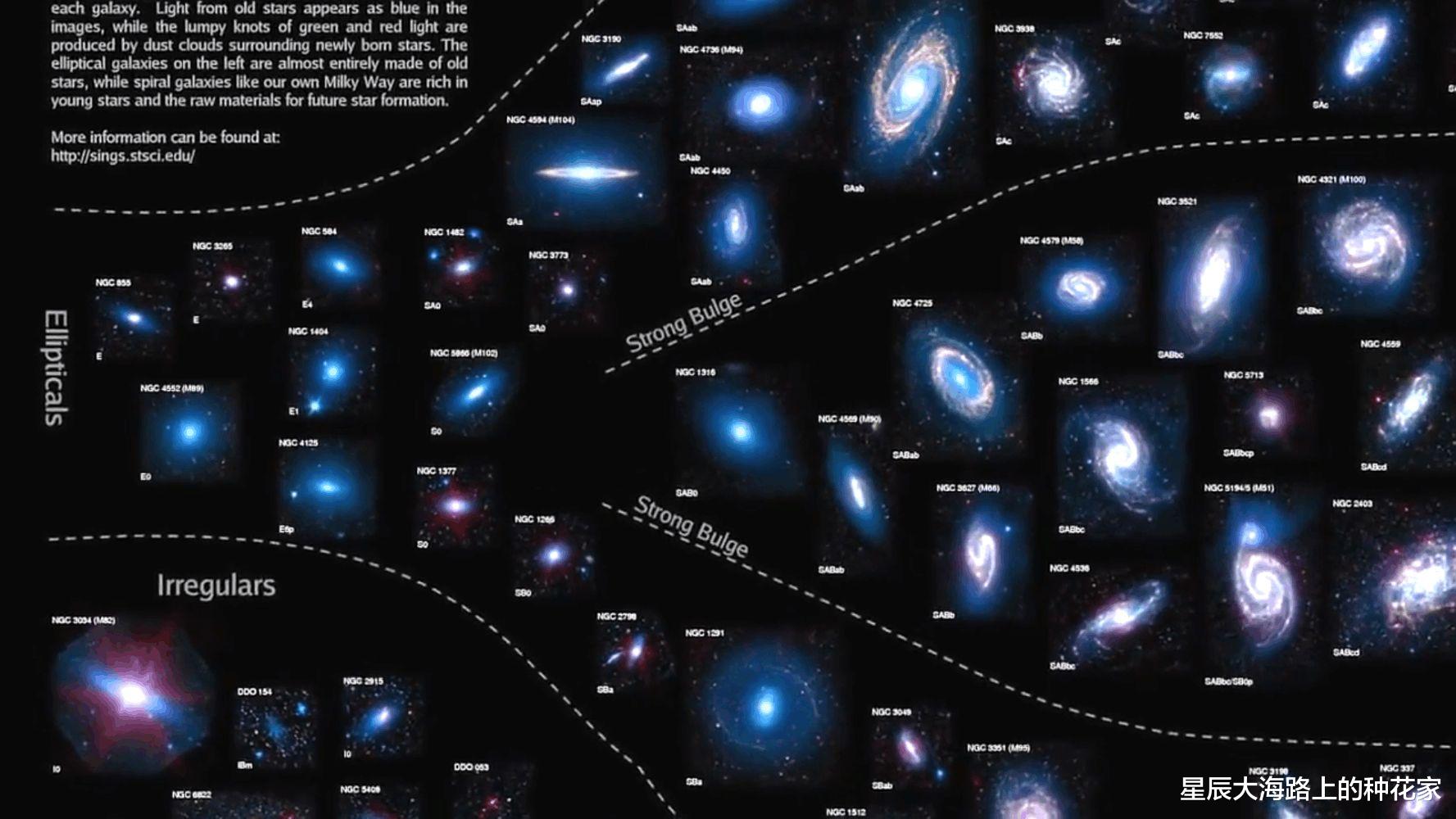 科学家 银河系正在解体？美科学家发现：银河系旋臂已发生“断裂”！