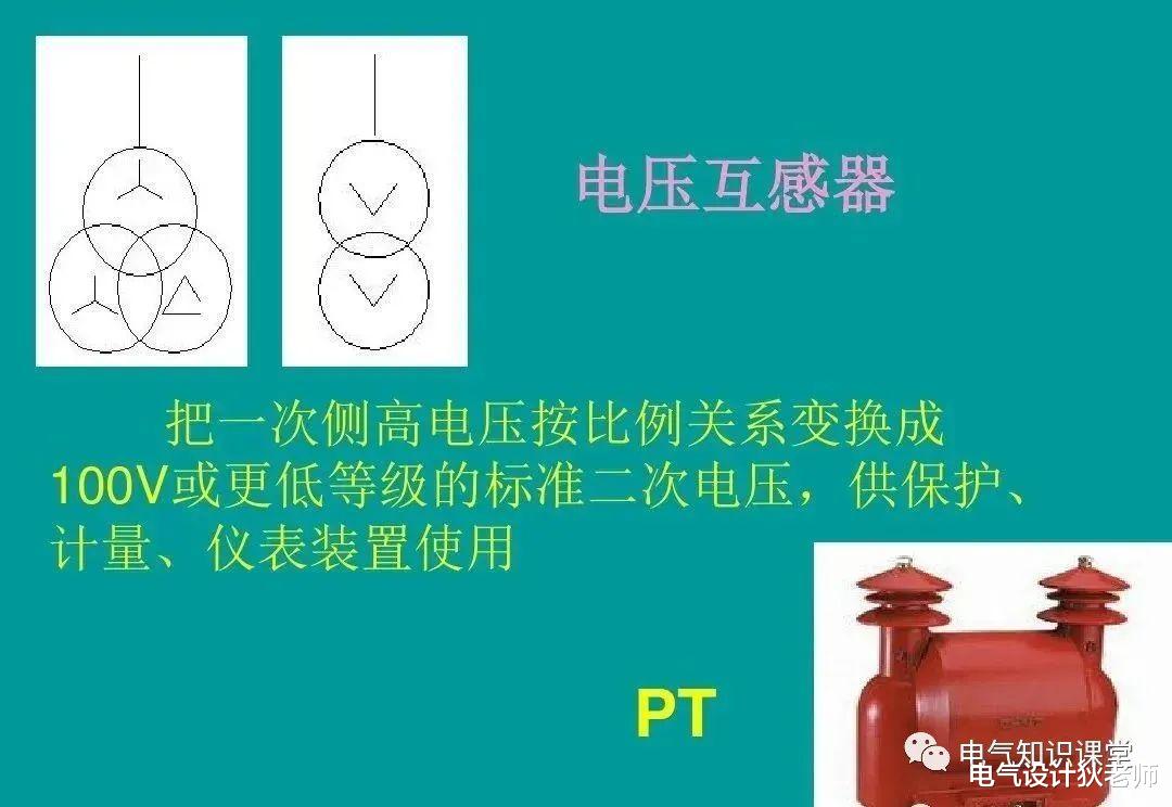 |关于电气主回路常用电路符号及单母线分段供电的介绍，纯知识点！