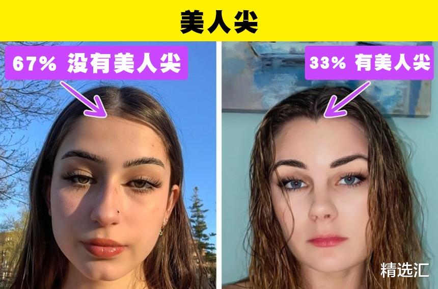 |仅有少数人的身上拥有的7个身体特征