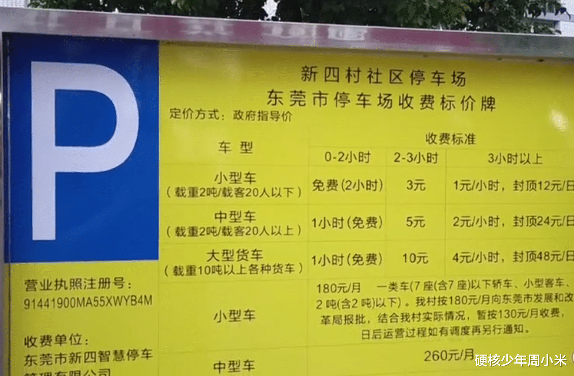 Haviven聊球看 东莞禁摩禁电后两大现象：街上冷冷清清，城中村开启停车收费模式