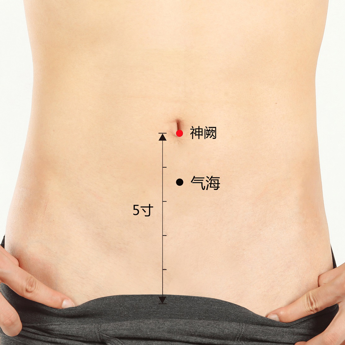 |趁末伏的最后机会,女性艾灸5个穴位,温阳行气血,治疗多种妇科病