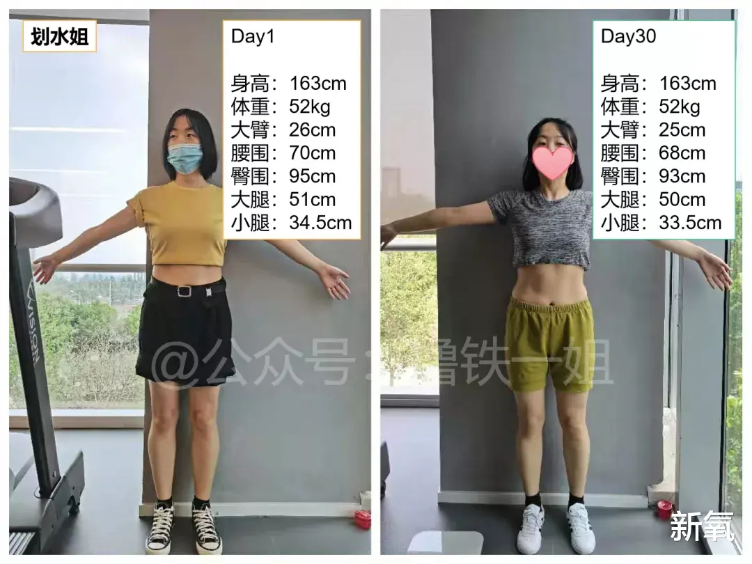 乔欣|乔欣瘦出新高度：你的焦虑，正在毁掉你的身材
