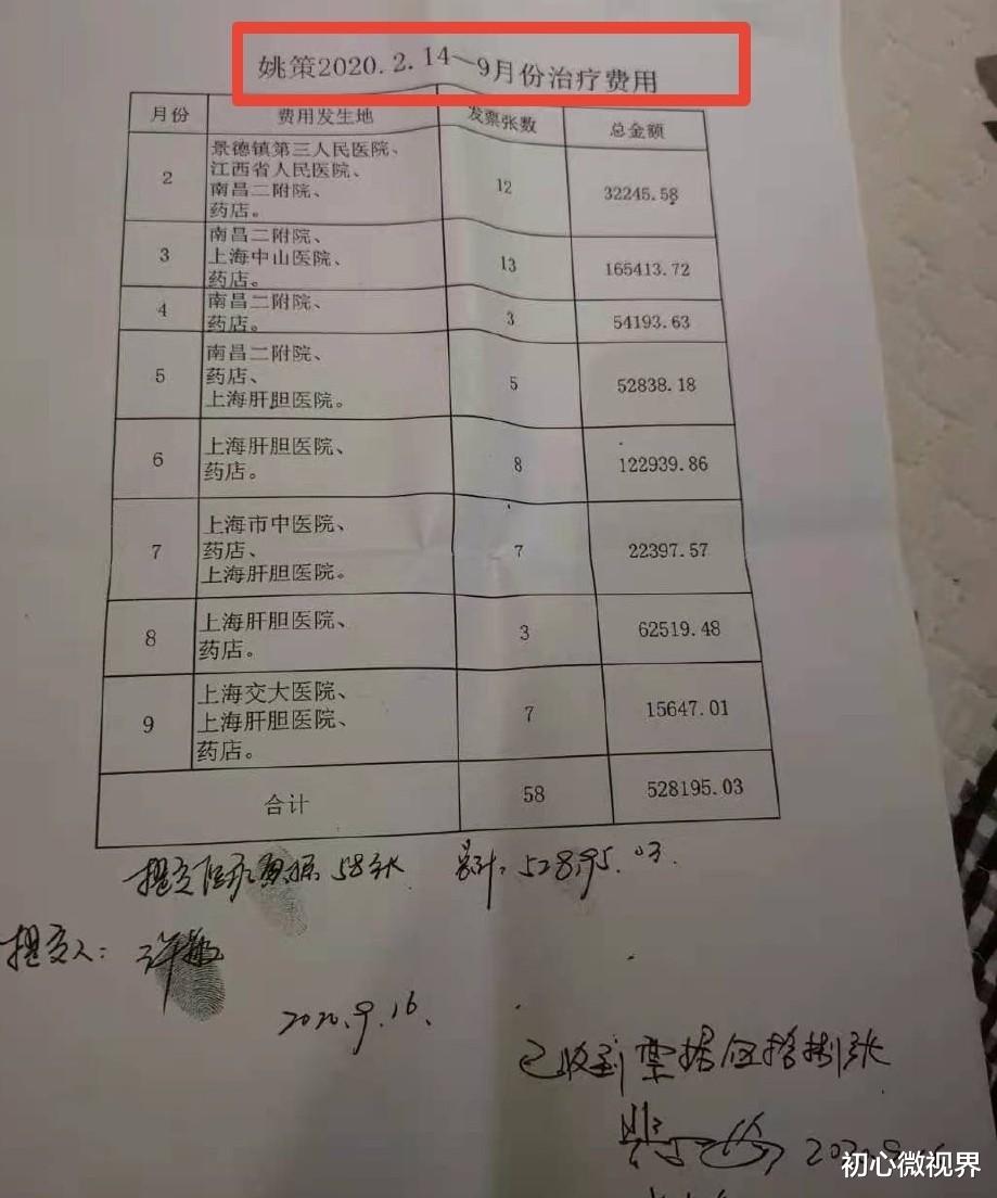 姚策|网友“错换人生28年十五问”之“十五答”：姚策熊磊有没有啃老