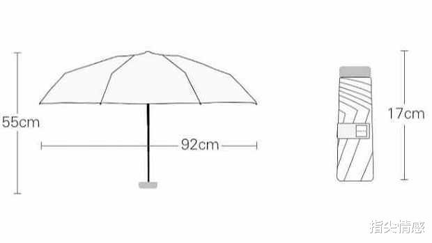 天生丽质|拜拜了“雨伞”，薇娅“掌中伞”一夜成名，40度出门不怕晒
