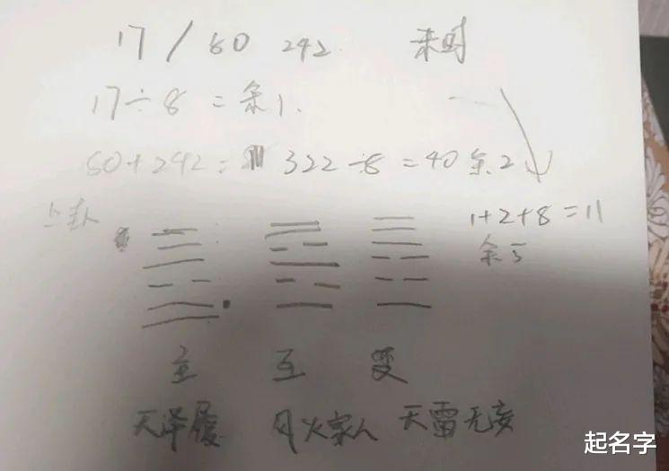 起名字|周易预测寻物：身份证丢了，现起了一卦帮忙看看在哪里？