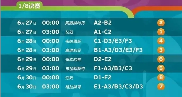葡萄牙队|CCTV5直播葡萄牙vs法国：C罗PK姆巴佩 法国渴望争胜避开英格兰
