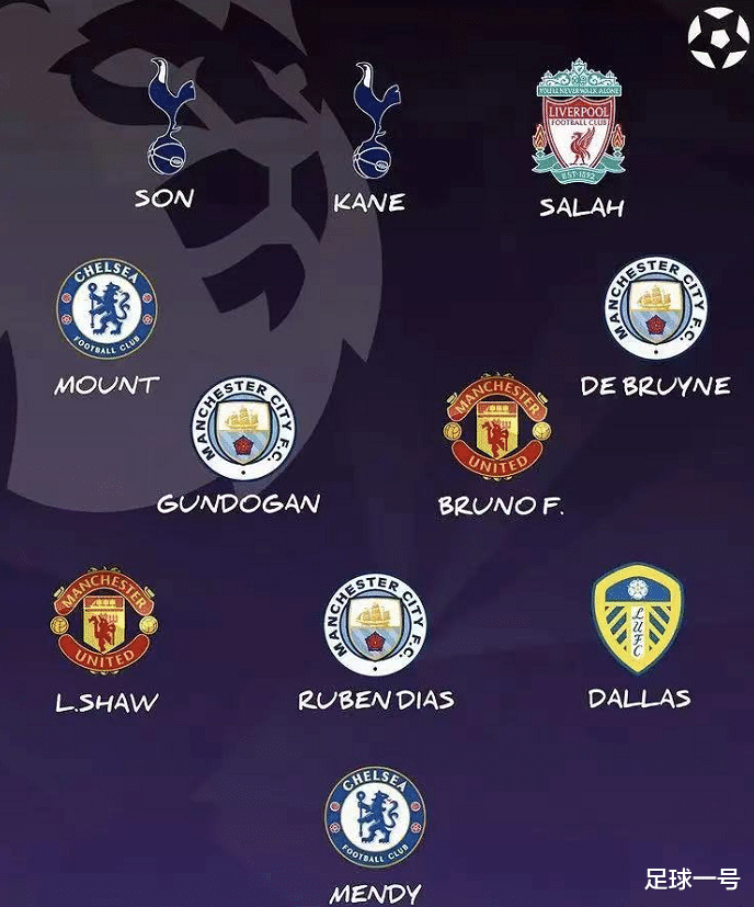英超|本赛季英超最佳阵出炉！343阵型，曼城3将入选，1人非BIG6球员
