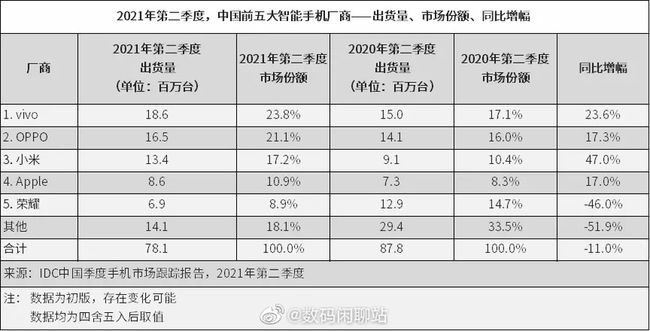 显卡|华为P50发布！新功能吊炸天，还有几款鸿蒙新机