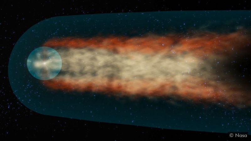 恒星|太空探索：太阳系以外的神奇世界——“旅行者”号为你揭开秘密
