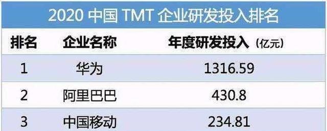 童书小窝|苹果捐款帮助河南,华为却“沉默”?捐款什么时候成宣传手段了!