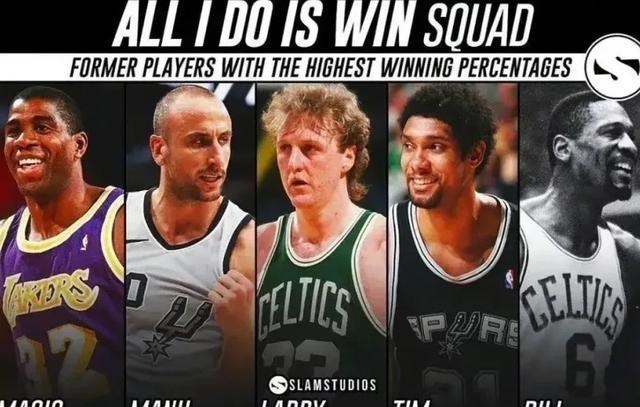 求职|NBA生涯胜率最高球星阵容!魔术师74%领衔,乔丹科比落选