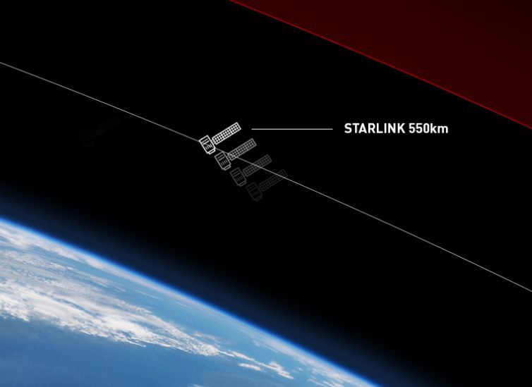 美卫星两次靠近我国空间站,我方紧急避碰,呼唤“带刀侍卫”上天