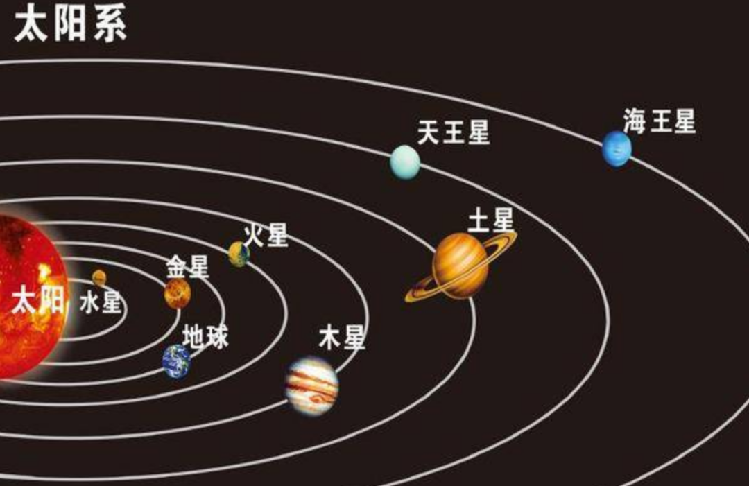 曾锁定30亿光年外信号,国外专家羡慕,“中国天眼”还有何功能?