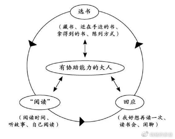 贵州|教育最可怕的是：一群不读书的老师在拼命教书，一群不学习的父母在努力育儿