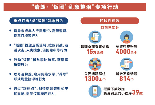 肖战|王一博发倡议后,肖战也发出倡议,百香果们看看他们有默契吗